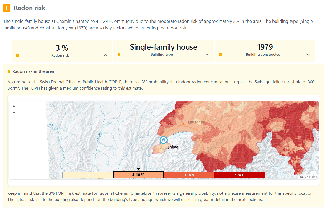 Radon pollution